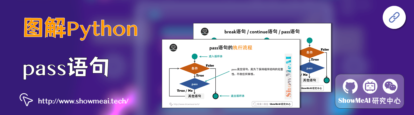 python pass语句