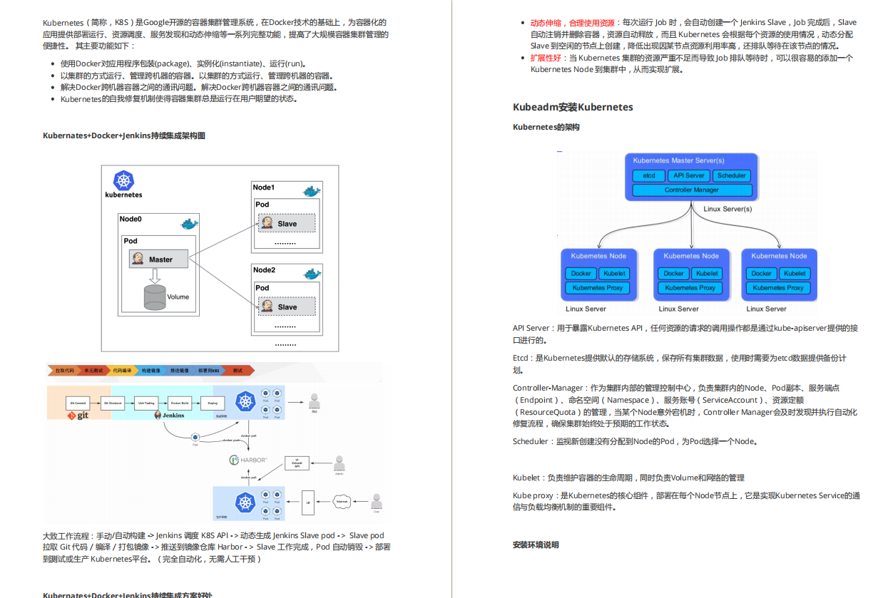 优质高效！阿里内部超高质量的k8s+Jenkins笔记，技术与实战齐飞