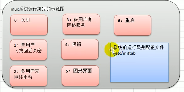 image-20210522204033286