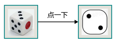 骰子模拟