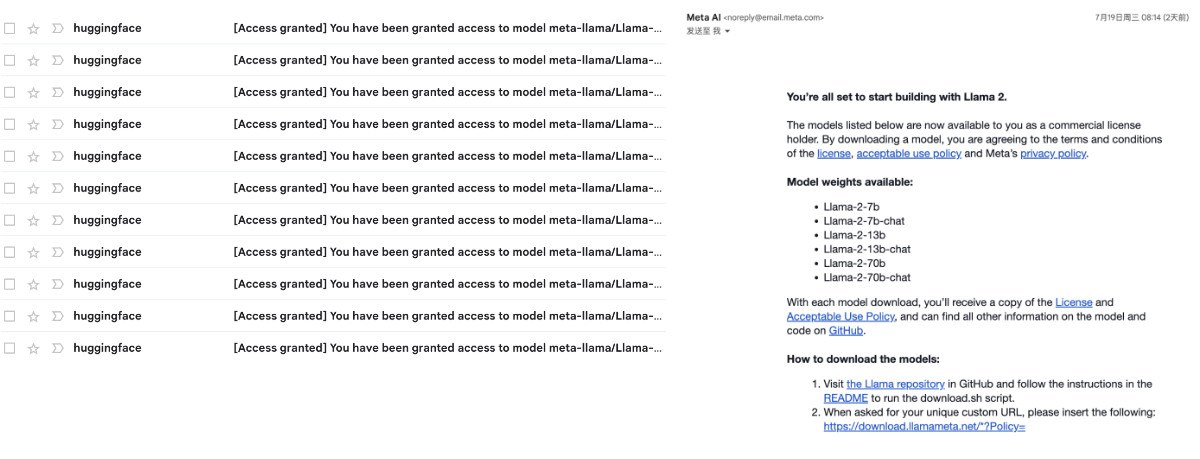 Notification email of model download permission approval