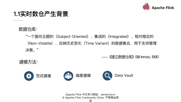 基于 Flink 的典型 ETL 场景实现方案