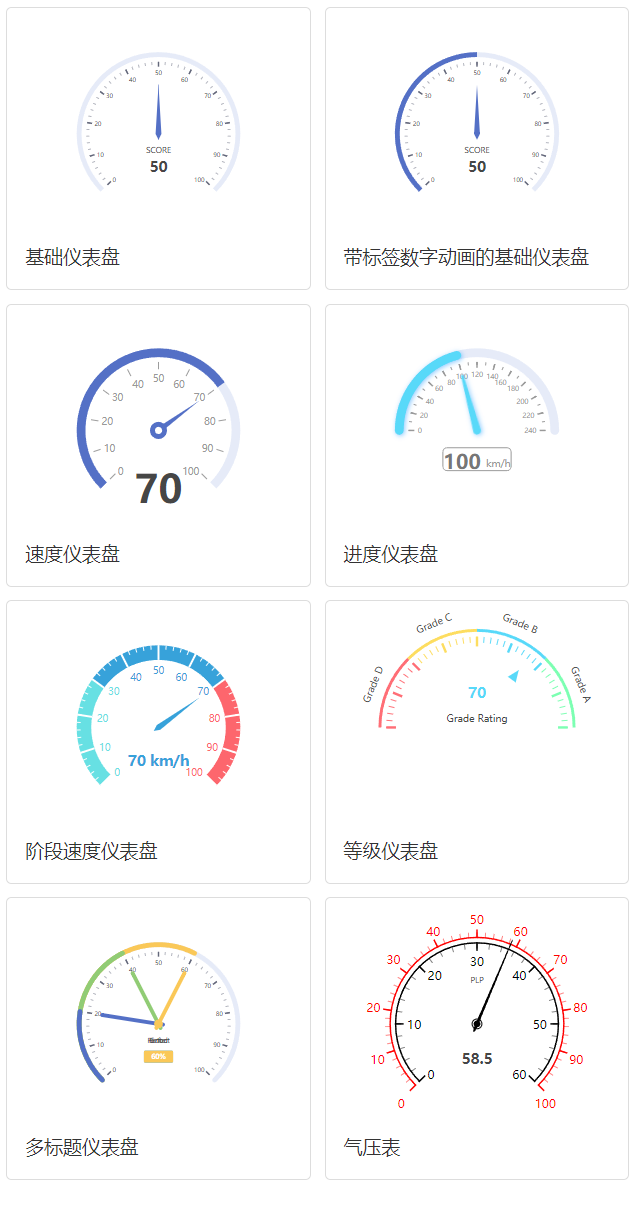 ioDraw - 免费的在线图表制作工具