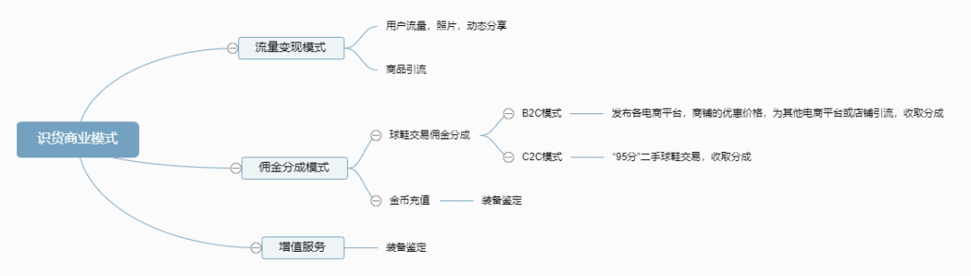 1cad79c4158af2132bb9e4d9717c2eb9.png