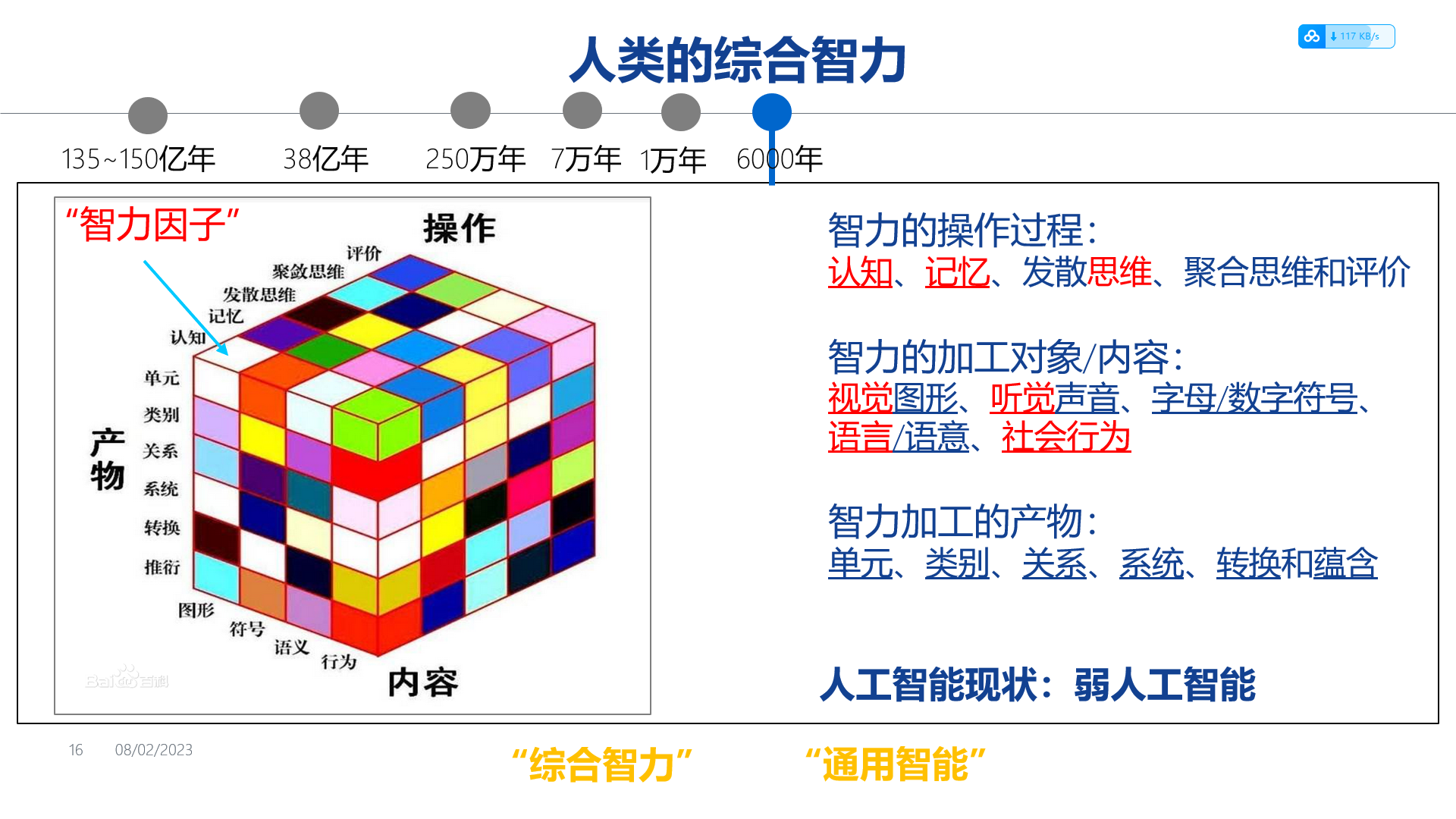 [人工智能-综述-11]：ChatGPT, 通用人工智能还是要来了