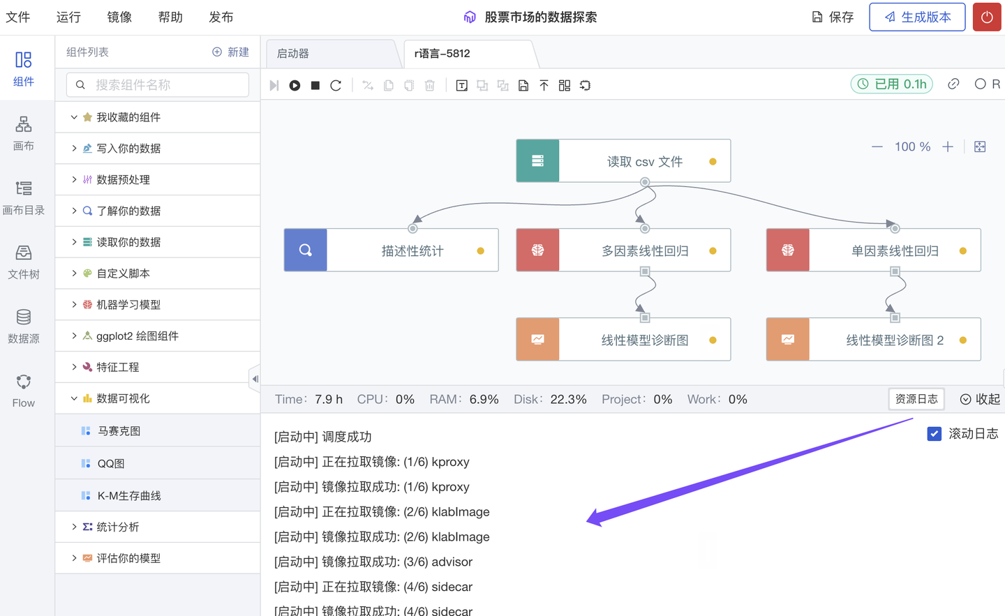 Python 案例实训教学，课程展示及结课存档优化｜ModelWhale 版本更新