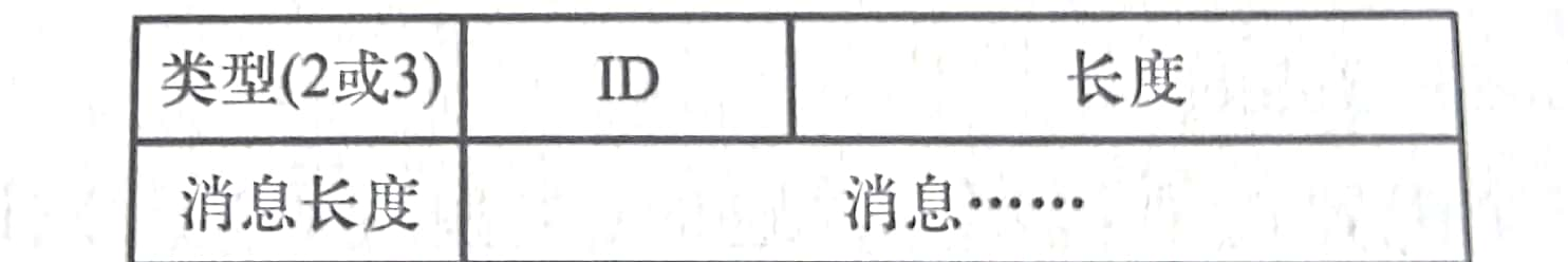 image-20201108102622262