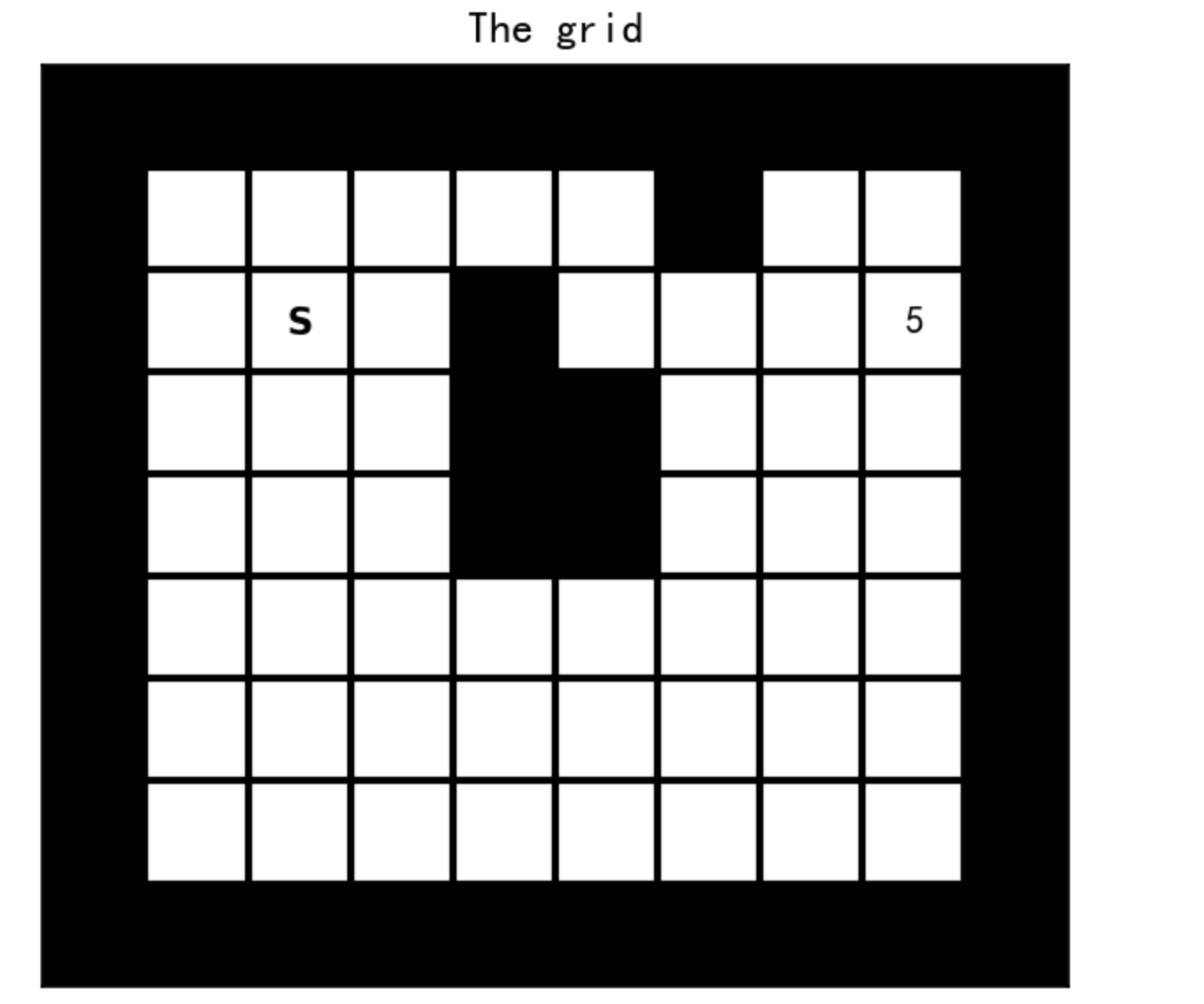 强化学习实践：GridWorld【python完整实现】