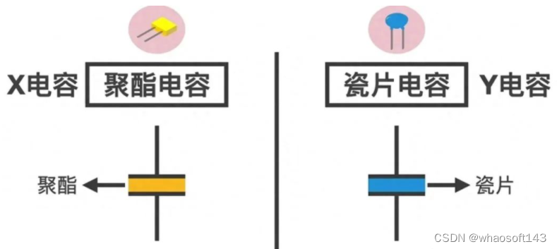 嵌入式~PCB专辑24_开关电源_16