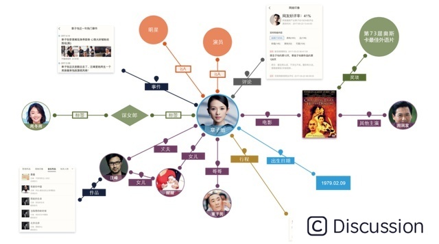 watermark,image_bG9nby9jc2RuXzEucG5nP3gtb3NzLXByb2Nlc3M9aW1hZ2UvcmVzaXplLGhfNTY=,g_se,x_0,y_0,t_100