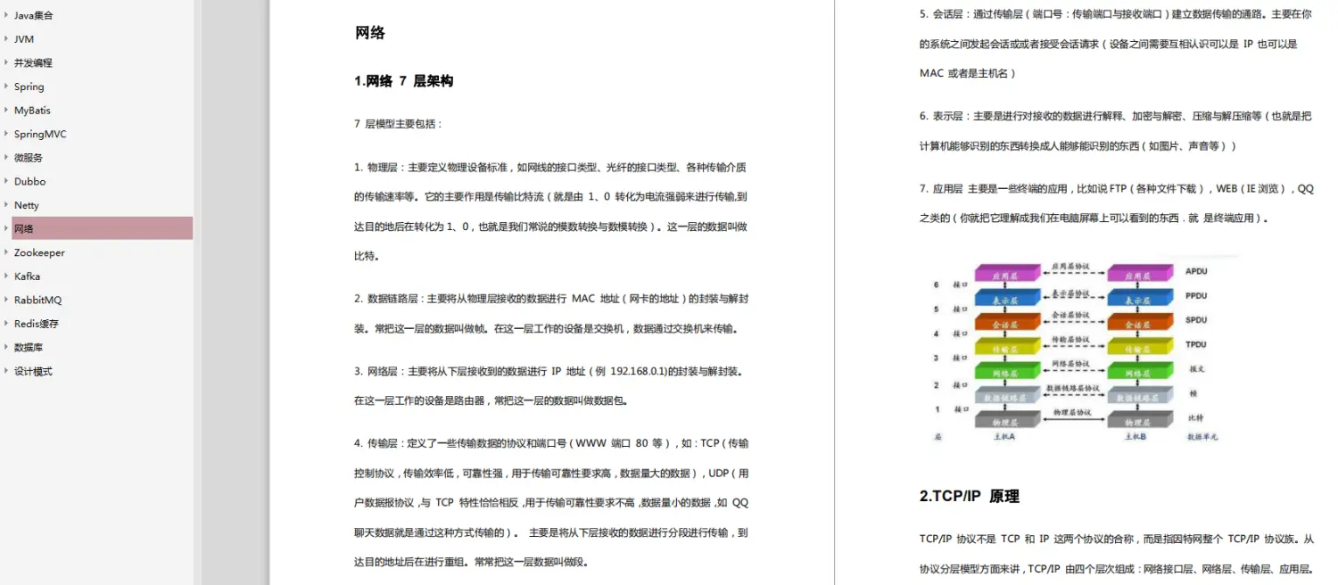 阿里Java岗面试百题:Spring 缓存 JVM 微服务 数据库 RabbitMQ等