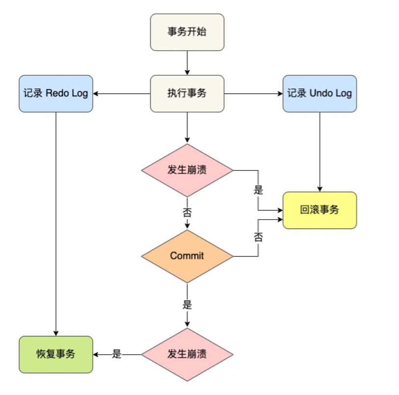 image-20230804235005785