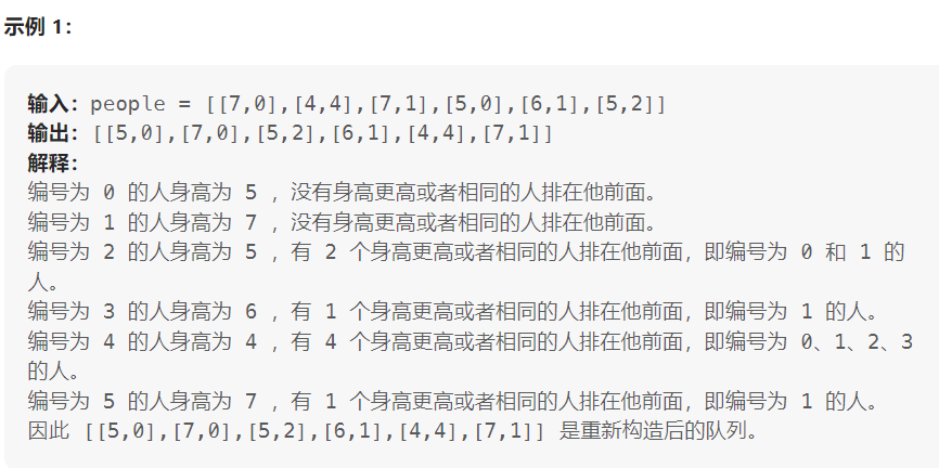 一刷代码随想录——贪心算法