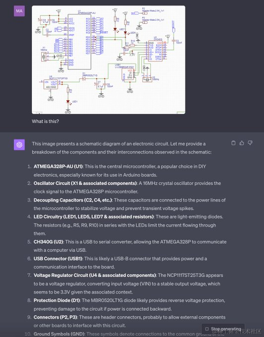 多模态GPT-V出世！36种场景分析ChatGPT Vision能力，LMM将全面替代语言大模型？_hive_24