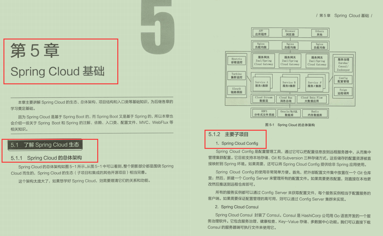 莫慌！阿里人用五个模块讲明白了SpringCloud，可下载