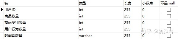 报错 插入更新_window如何解决mysql数据量过大导致的报错