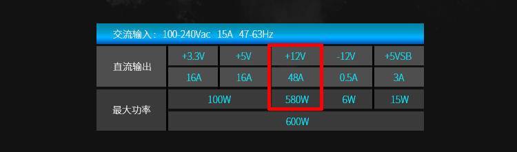 计算机电源功率如何看,小白科普之三分钟教你如何确定电源功率