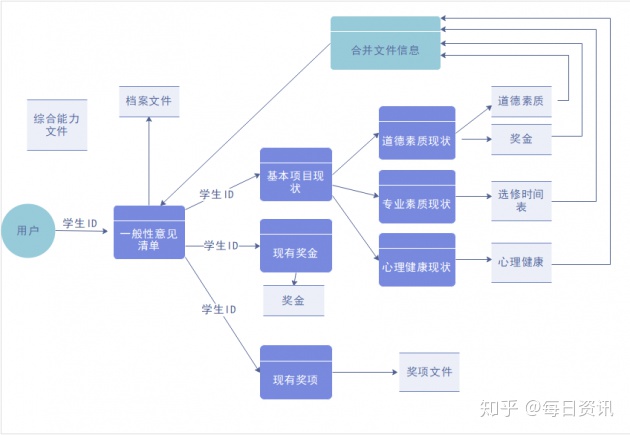 1ccd92b15deb1f21b8f245325bff4eea.png