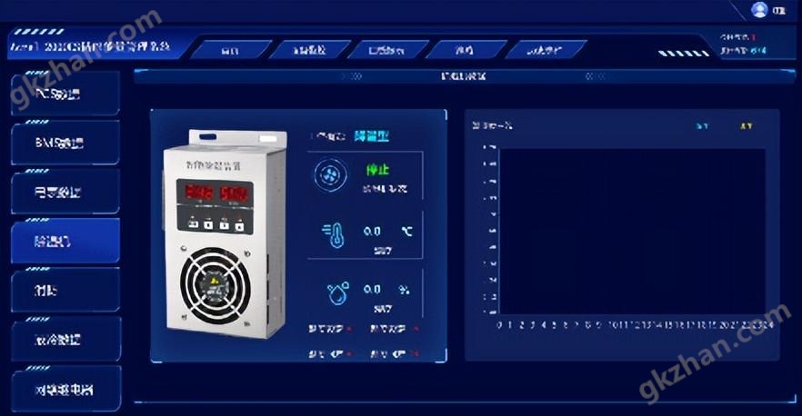 储能柜能量管理系统安科瑞Acrel-2000ES 设定不同时段PCS充放功率峰平谷套利示例图10