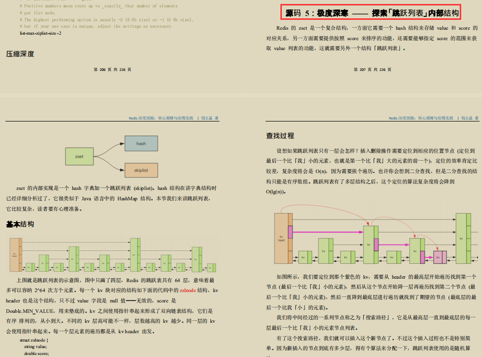 膜拜！这份技术点拉满的Redis深度历险笔记，价值百万