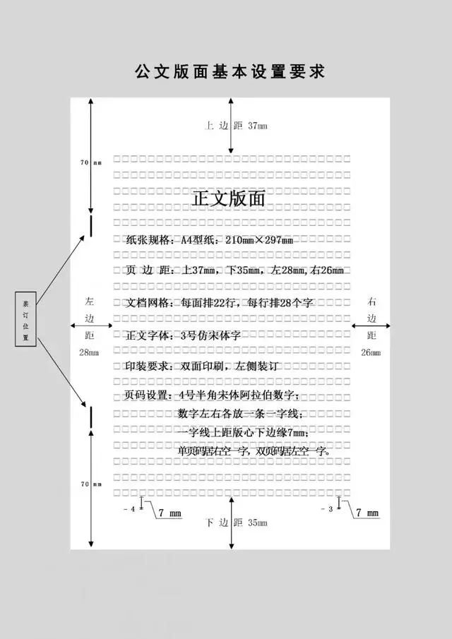 vbnet設置打印紙張與頁邊距機關公文格式設置規範最新整理版