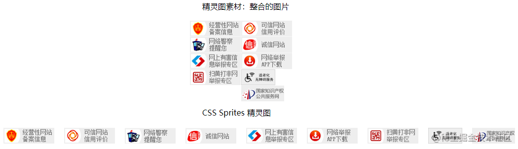 CSS之精灵图