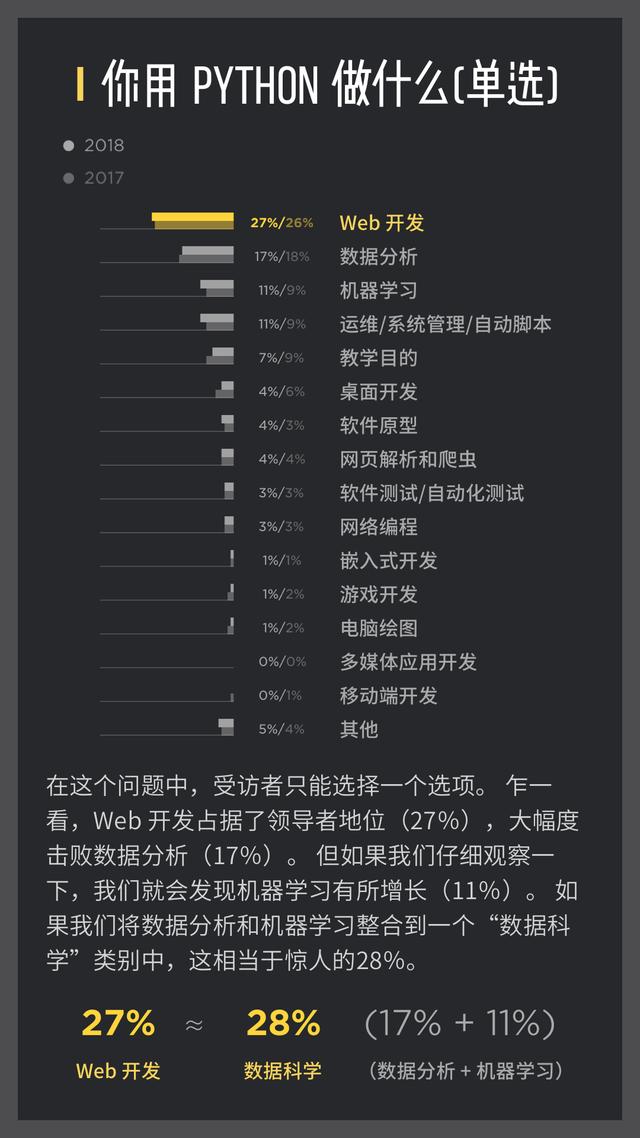 python 年度取得, python 今年 取得 – Witch Crafttavern