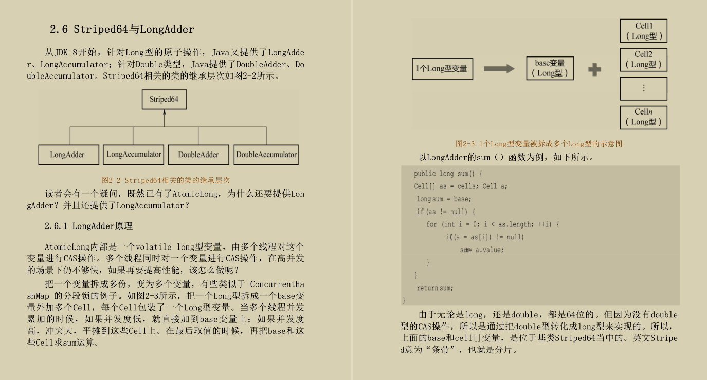 阿里内部流传的JDK源码剖析手册！GitHub已获上千万的访问量