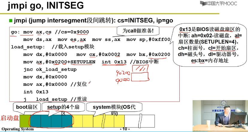 1cf6a00066971a5090619fda0ab3374e - 操作系统学习笔记1 | 初识操作系统