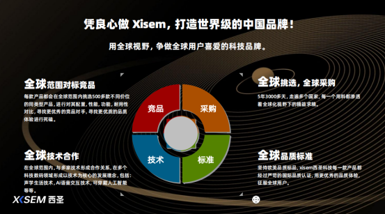 西圣Olite开放式耳机持续100+天霸榜：品质优势再掀数码狂潮