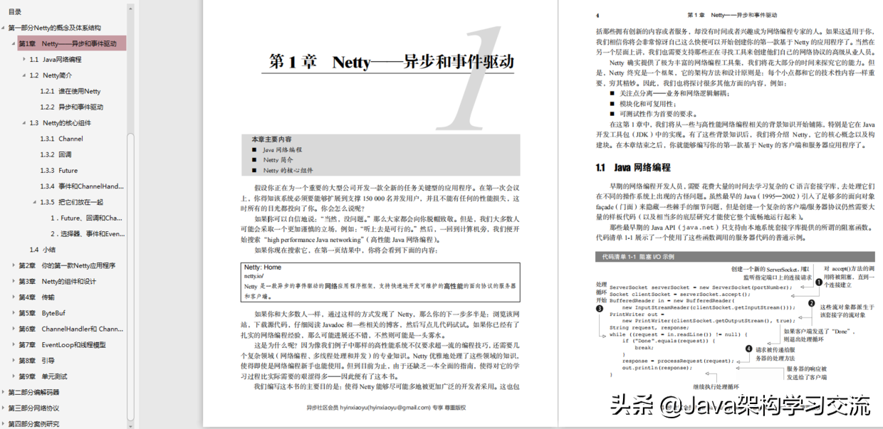 Nettyを十分に学んでいない場合、来年は他の人と何を競いますか？ このNettyコンバットドライグッズはあなたのためです