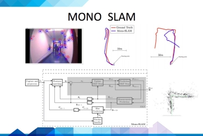 SLAM的前世今生    终于有人说清楚了  | 雷锋网公开课