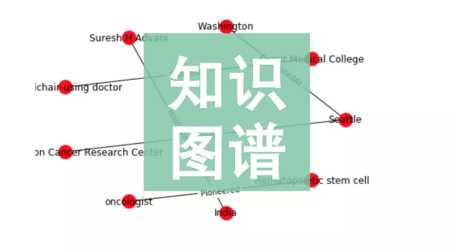 1d16a0b9e39f9b49d051020f122716bf.png