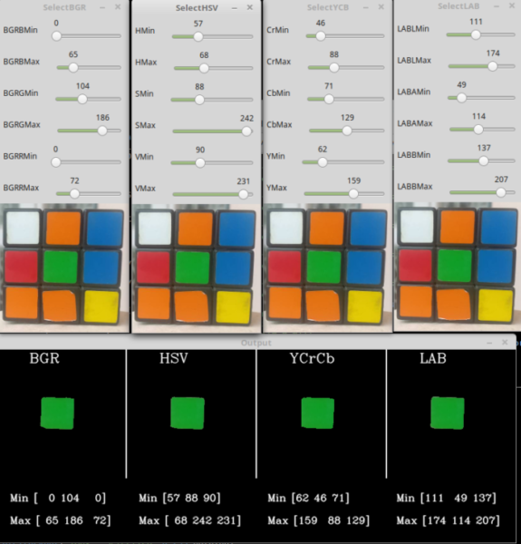 ▲ 图3.1.6  对于给定的图片在所有颜色空间中寻找检测特定颜色的演示程序截屏图片
