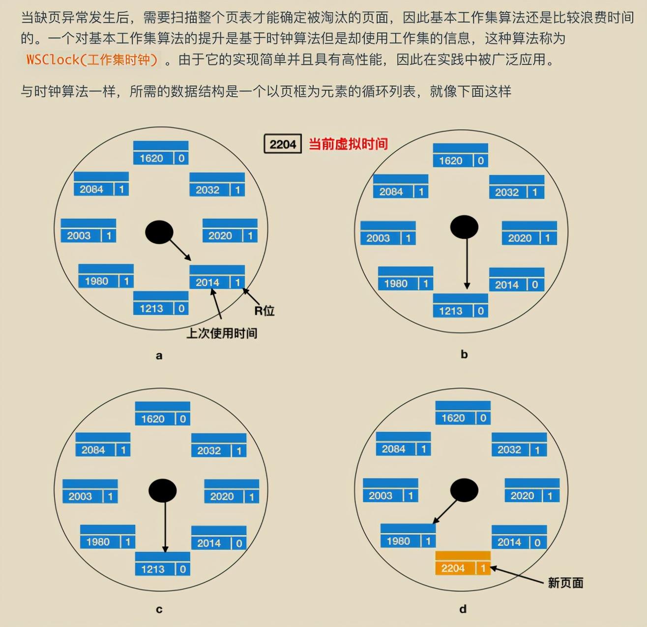 献上膝盖！华为工程师抛出一份堪称“举世无双”操作系统笔记