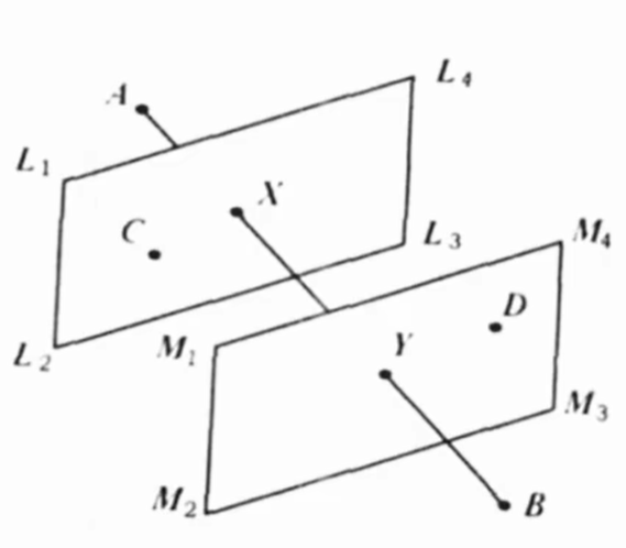 数学建模笔记——TOPSIS[优劣解距离]法