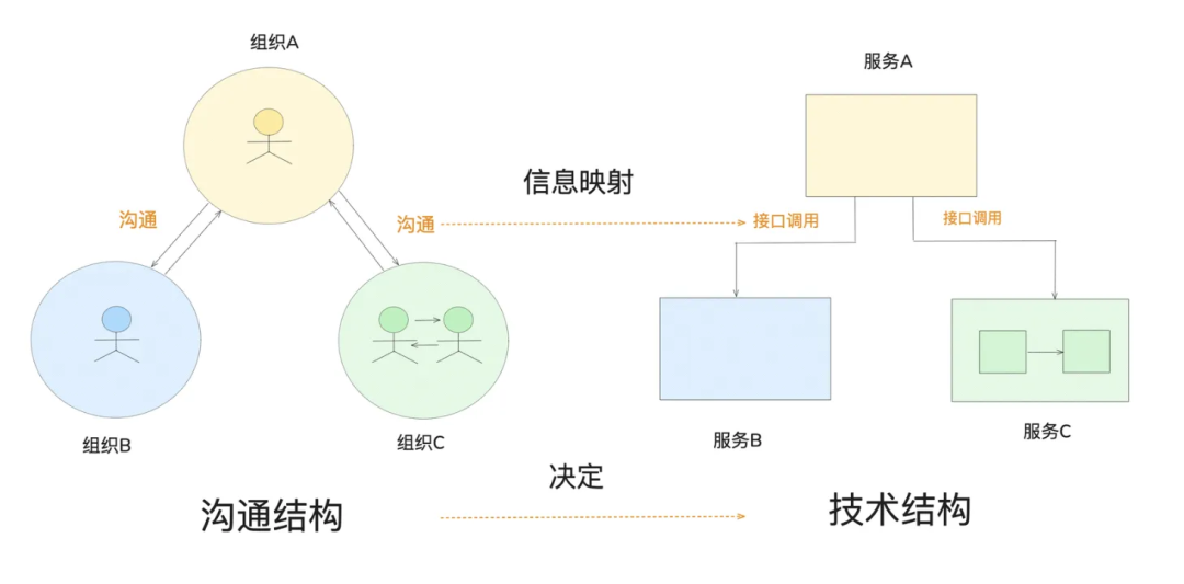 1d22da72a449203fe5cfac9e9e5f1554.png