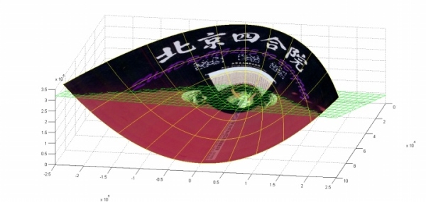 机器学习——核函数