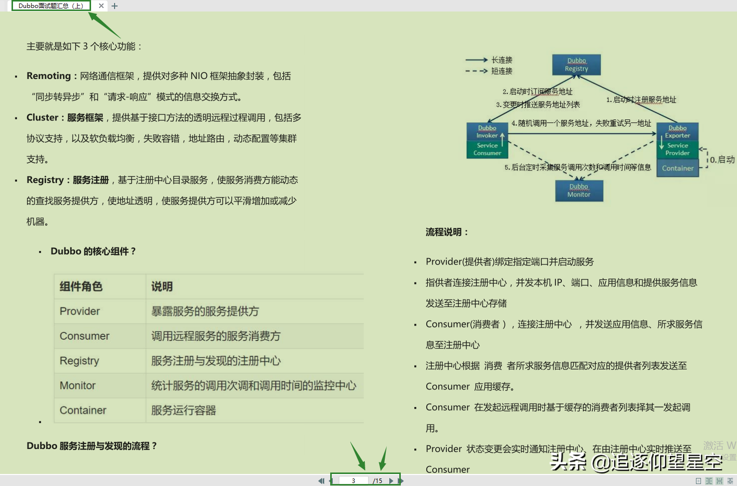 闭关28天，奉上[Java一线大厂高岗面试题解析合集]，备战金九银十