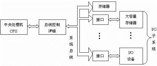 image-20220405221629491