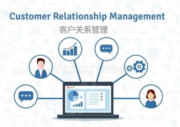用aspnet实现微博系统用社会化客户关系管理系统如何实现获客触达