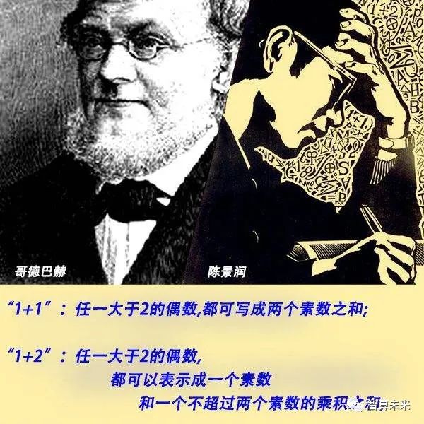 python判断质数的函数并输出1024程序员节说质数与哥德巴赫猜想下