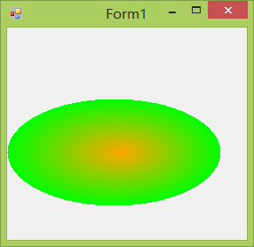 C#编程-130:Brush的五个继承类 C#编程-130:Brush的五个继承类