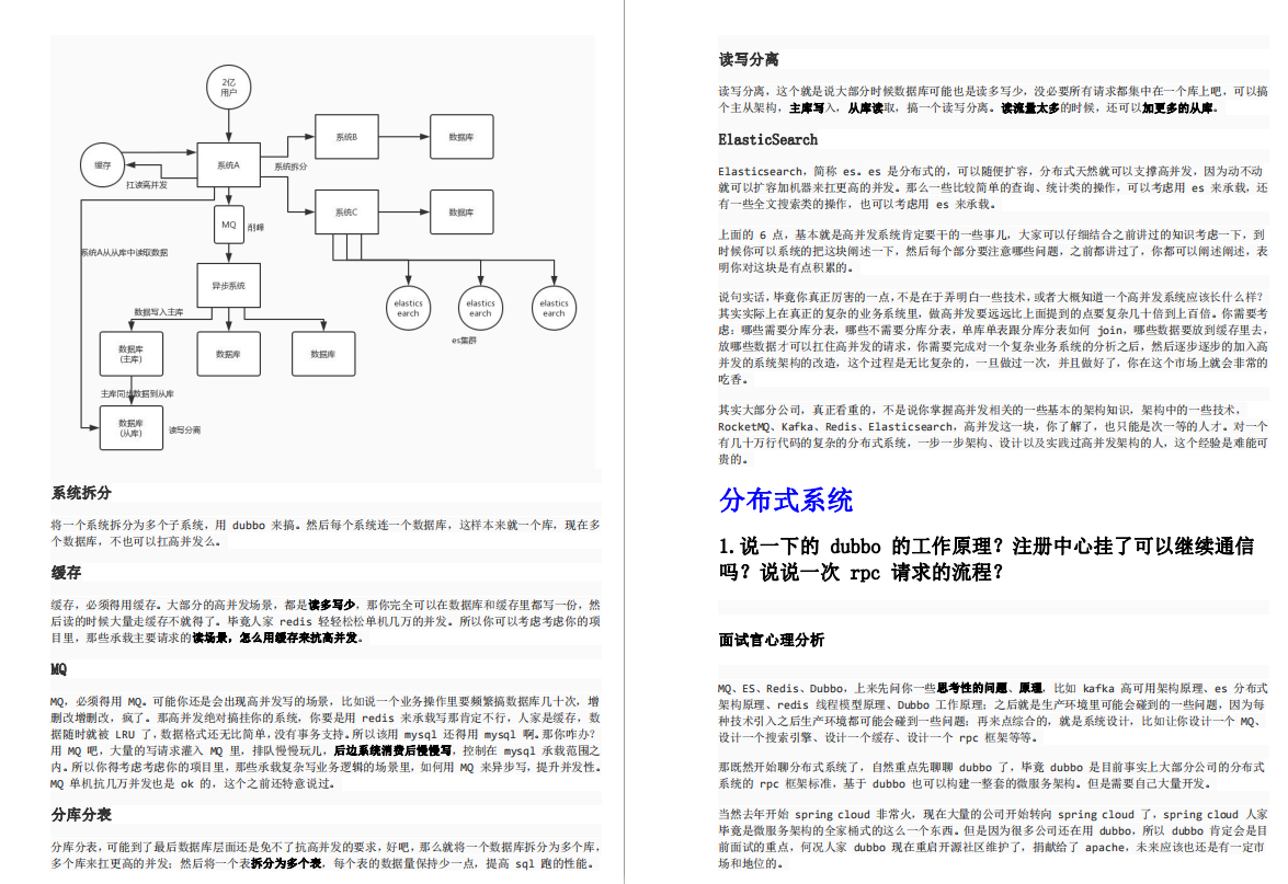 为你硬肝30天，写成4.4w字的Java技术核心开发手册，干货力荐