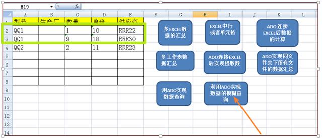 c#sql防注入模糊查询_SQL中利用LIKE实现模糊查询的功能