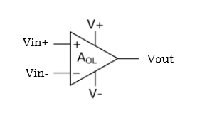 【详解】运算放大器工作原理<span style='color:red;'>及其</span><span style='color:red;'>在</span>信号处理<span style='color:red;'>中</span><span style='color:red;'>的</span><span style='color:red;'>核心</span><span style='color:red;'>作用</span>