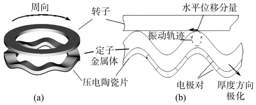 Ultrasonic nondestructive testing high voltage power amplifier ATA-4052 technical parameters