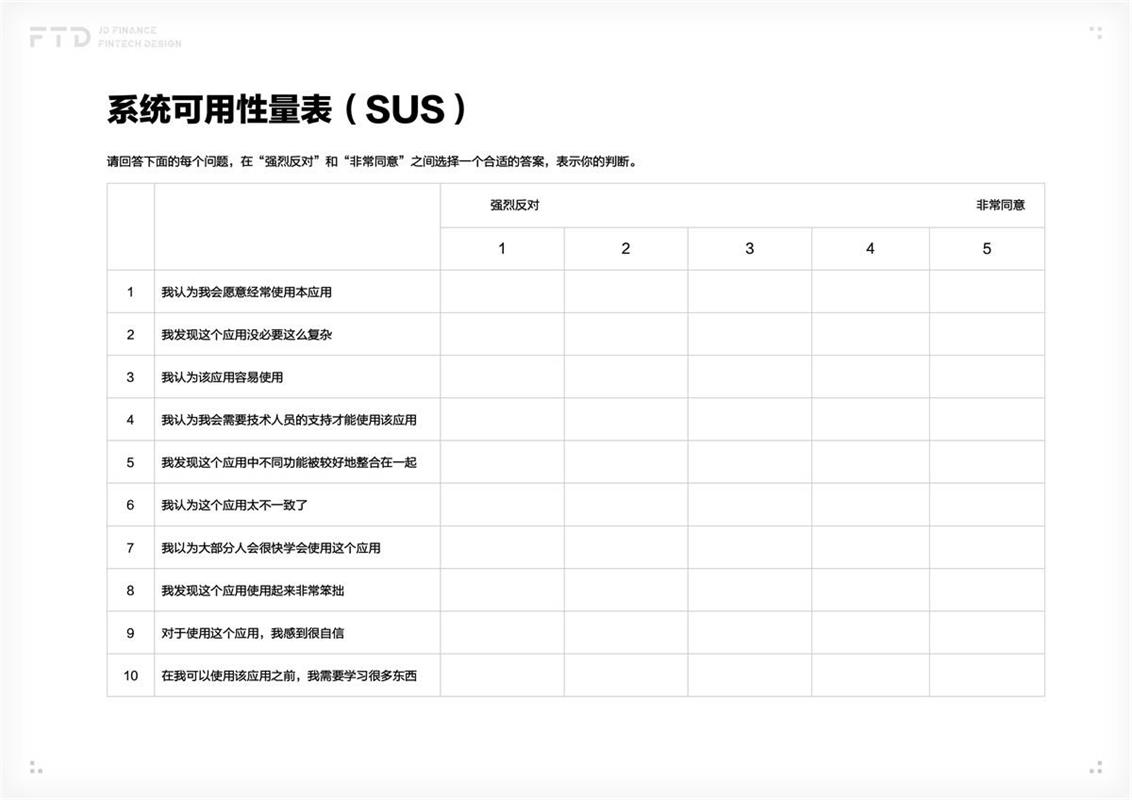UI设计评审度量评价指导-CSDN博客
