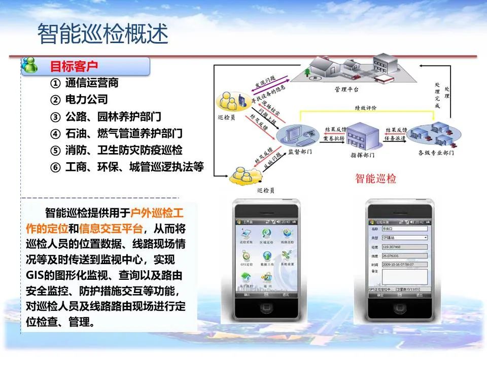 智慧城市总体解决方案和建设思路