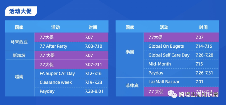 mat马来西亚- CSDN mat马来西亚- CSDN